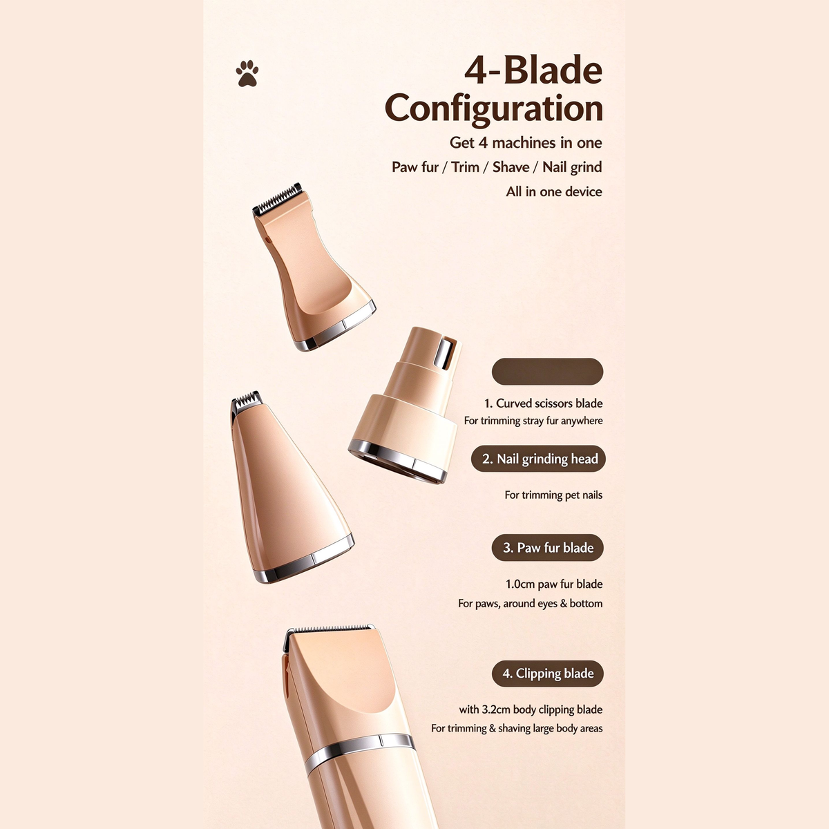 4-in-1 Digital Pet Clipper — Hair Clipper, Paw Trimmer & Nail Grinder in One