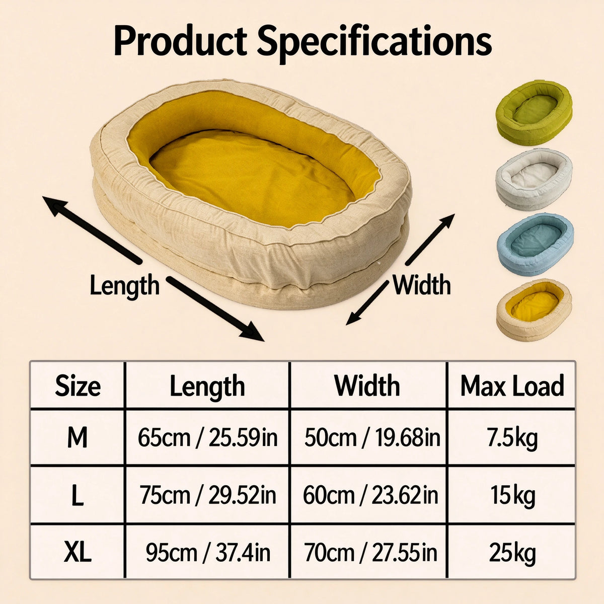 Donut pet bed product specifications with size chart: M 65x50cm, L 75x60cm, XL 95x70cm, shown in green, gray, blue and beige
