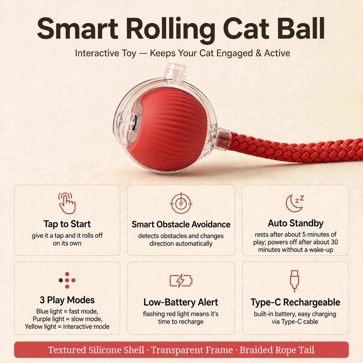 Infographic of the smart rolling cat ball: red textured ball in a transparent frame with braided rope tail, tap to start, smart obstacle avoidance, auto standby, three play modes, low-battery alert, Type-C rechargeable