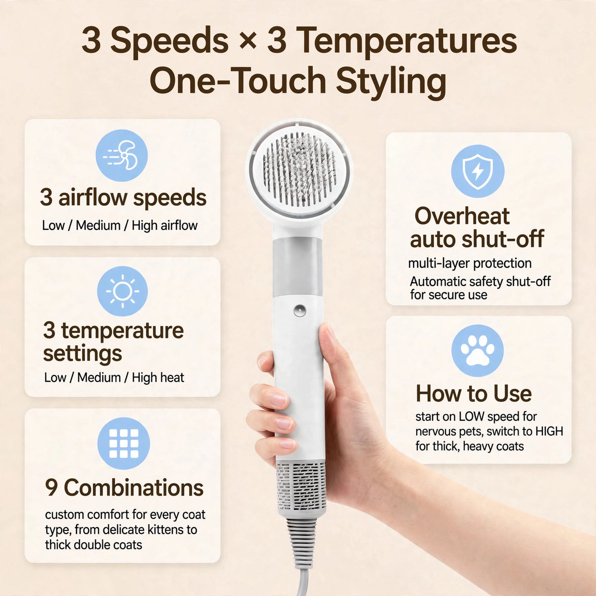 Infographic titled 3 Speeds by 3 Temperatures One-Touch Styling showing a hand holding the white dryer-brush, with feature cards for 3 airflow speeds, 3 temperature settings, 9 combinations, and overheat auto shut-off.